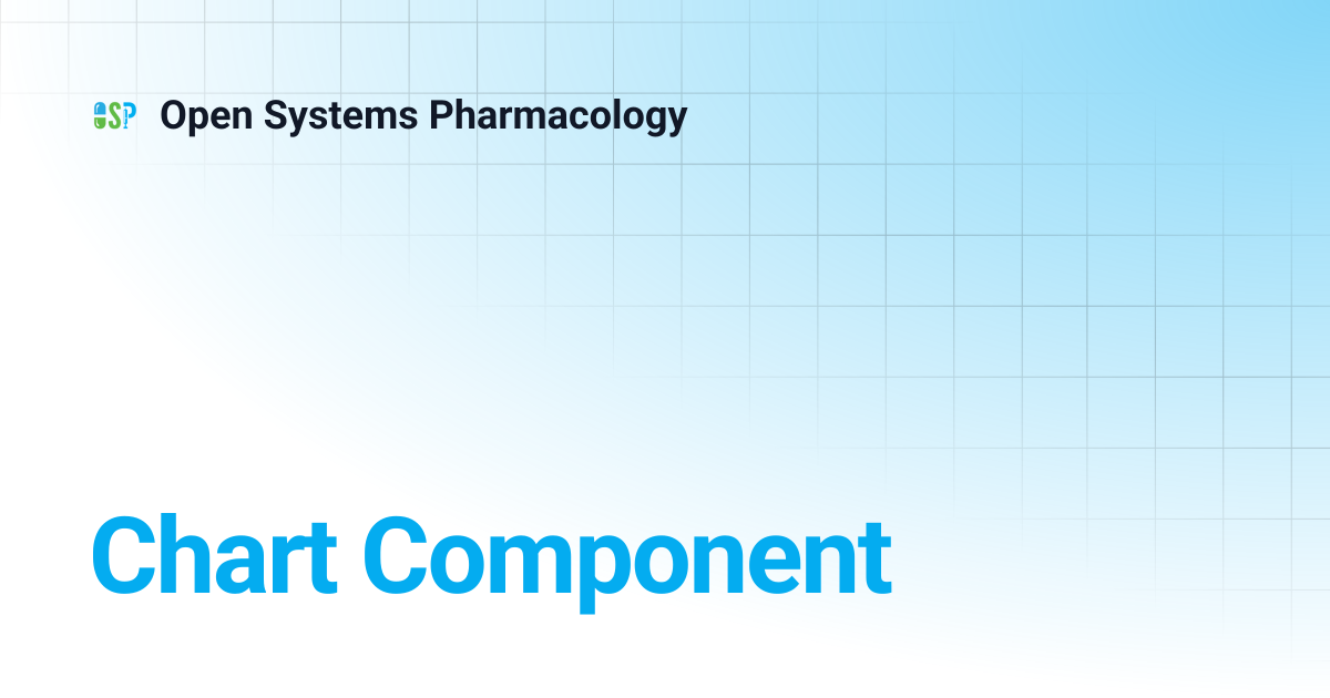 Chart Component | v11 | Open Systems Pharmacology